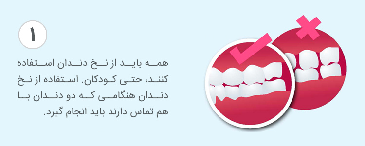 نکاتی راجع به انتخاب نخ دندان - 1